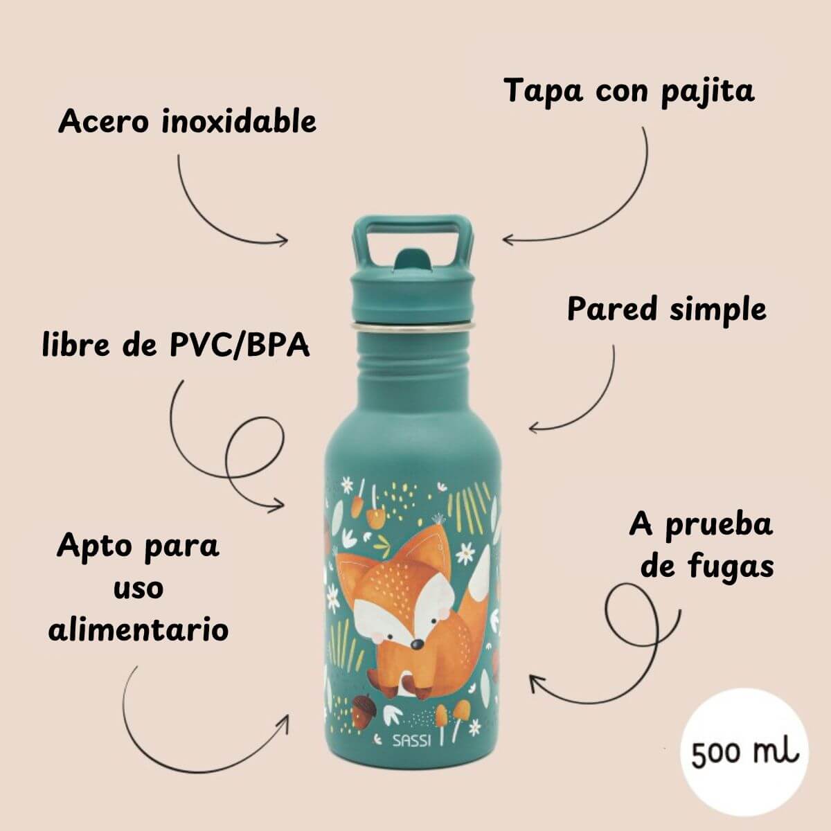 Botella inox. 500ml - Crunchy el Zorro