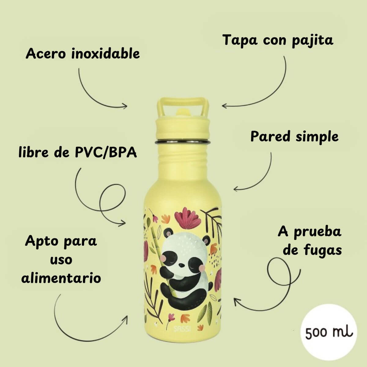 Botella inox. 500ml - Gnummy el Panda