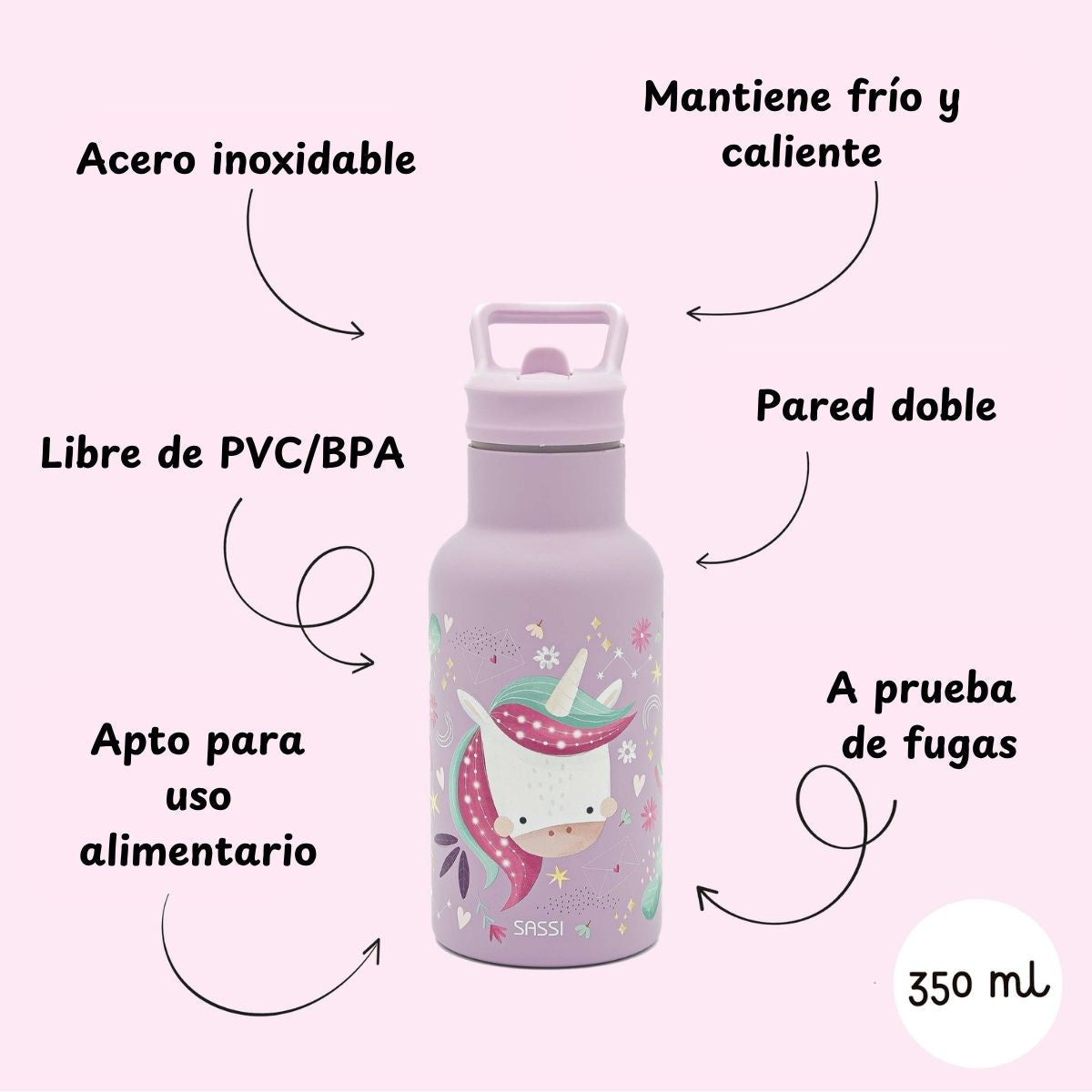 Set Unicornio - Botella térmica + Fiambrera infantil