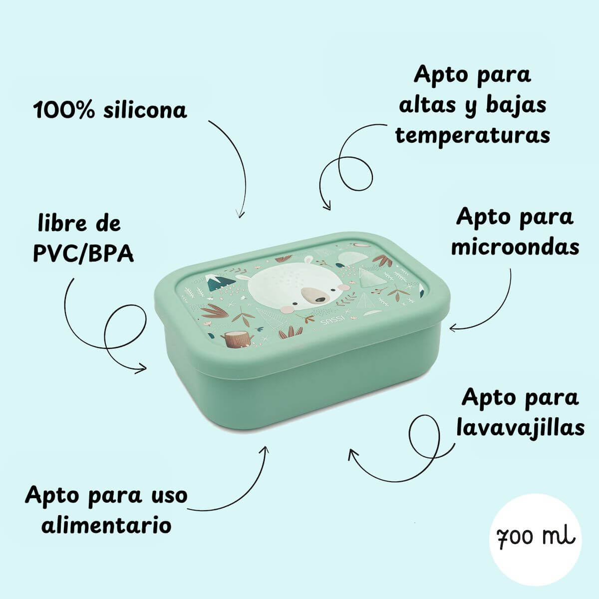 Caja de almuerzo - Munchy el Oso Polar