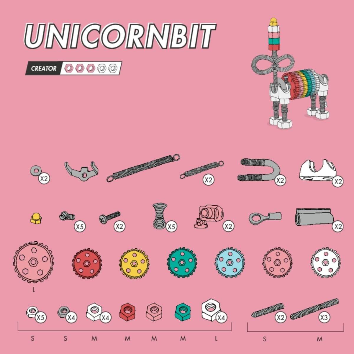 Kit de construcció UnicornBit