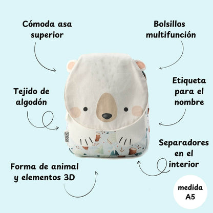 Mini Mochila Infantil - Munchy el Oso Polar